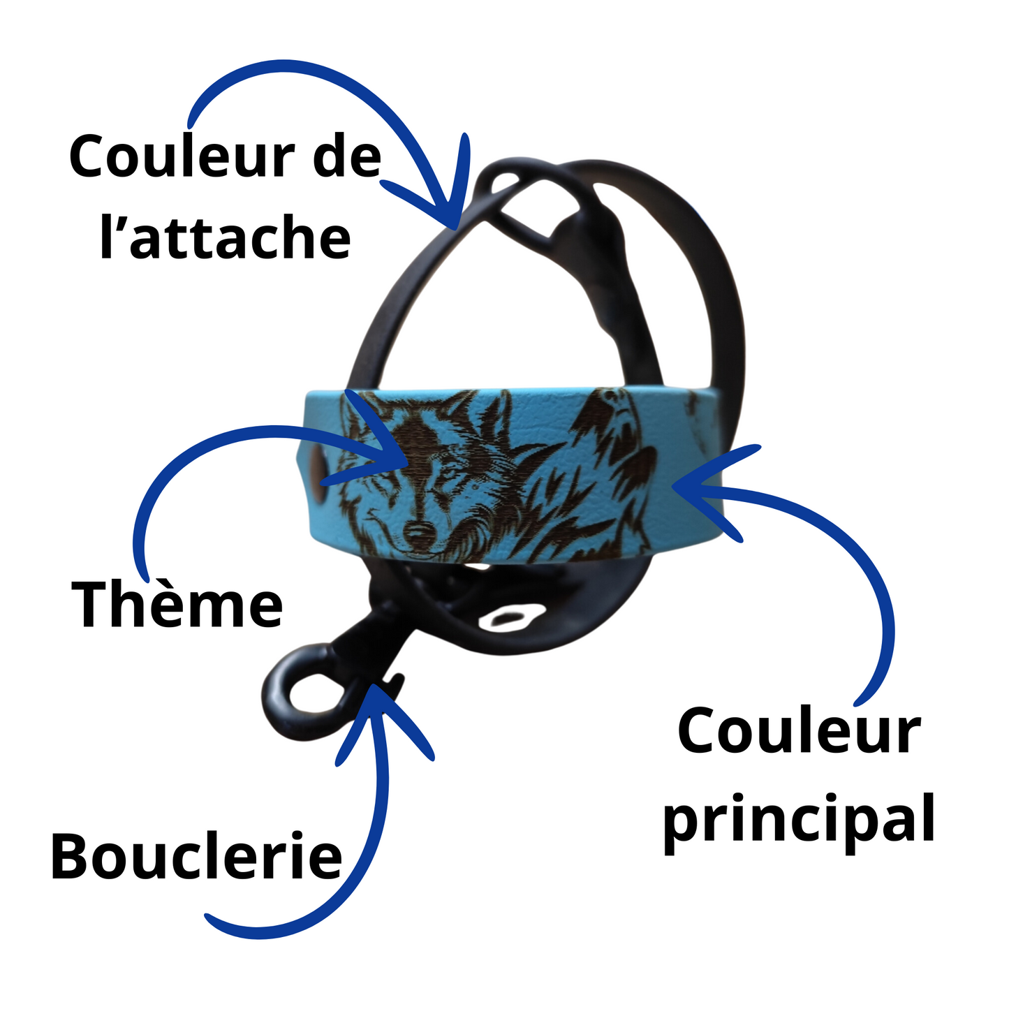 Porte-balle personnalisable